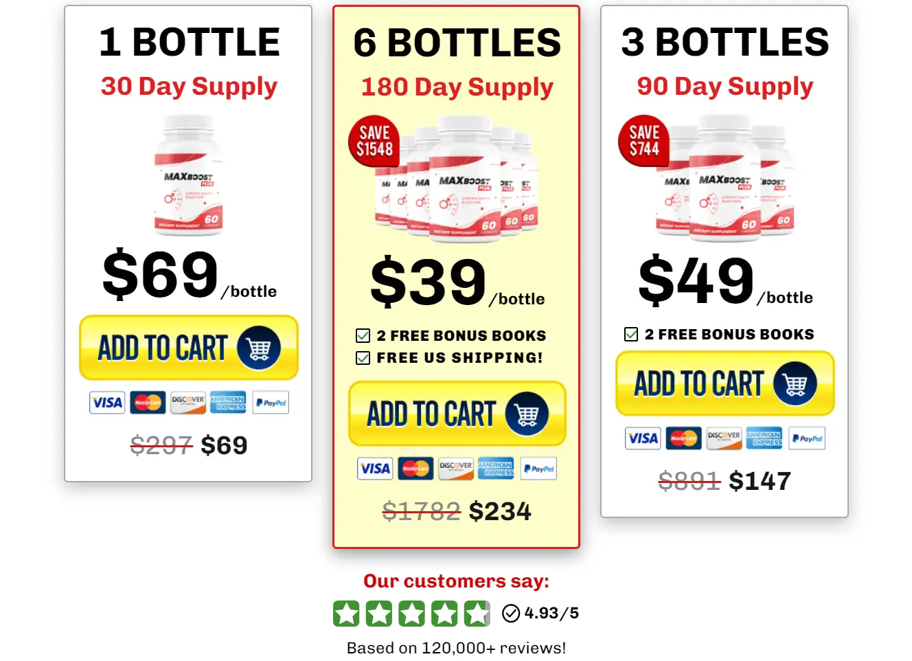 Max Boost Plus Discount Price